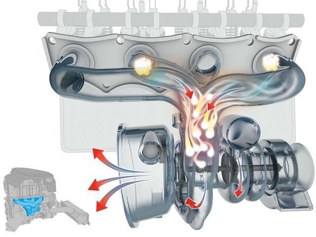 汽車的渦輪增壓器轉(zhuǎn)速高達(dá)幾萬(wàn)轉(zhuǎn)，那么它是如何冷卻和潤(rùn)滑的呢？