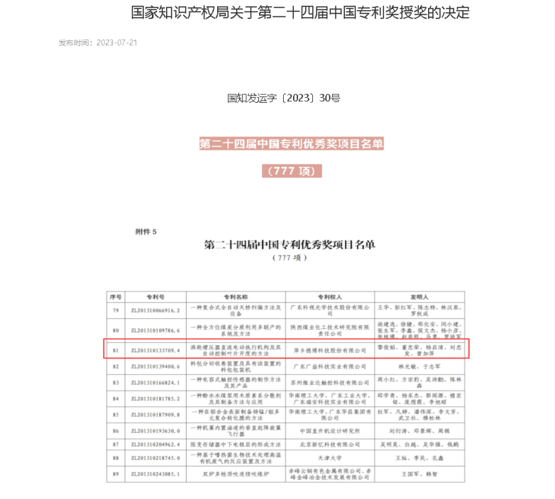 喜報！德博科技一項發(fā)明專利榮獲“中國專利優(yōu)秀獎”！